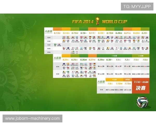 历届世界杯举办地及时间：全球足球盛事的举办城市选择与时间安排的演变