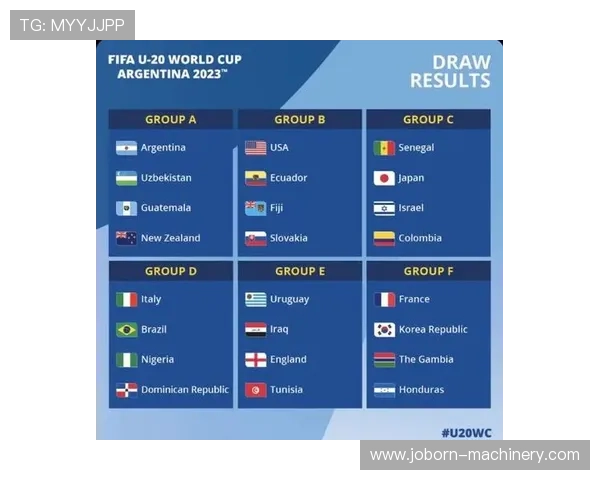 2023年世界杯冠军榜排名趋势预测,分析未来可能的冠军归属与潜力球队