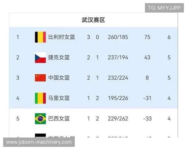 2023年欧洲区世界杯预选赛积分榜单全景图,最新排名、积分变化及晋级指南全掌握